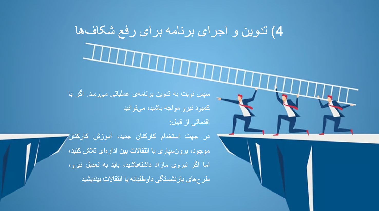 Screenshot 2025 08 03 230524 - دانلود پاورپوینت برنامه ریزی منابع انسانی
