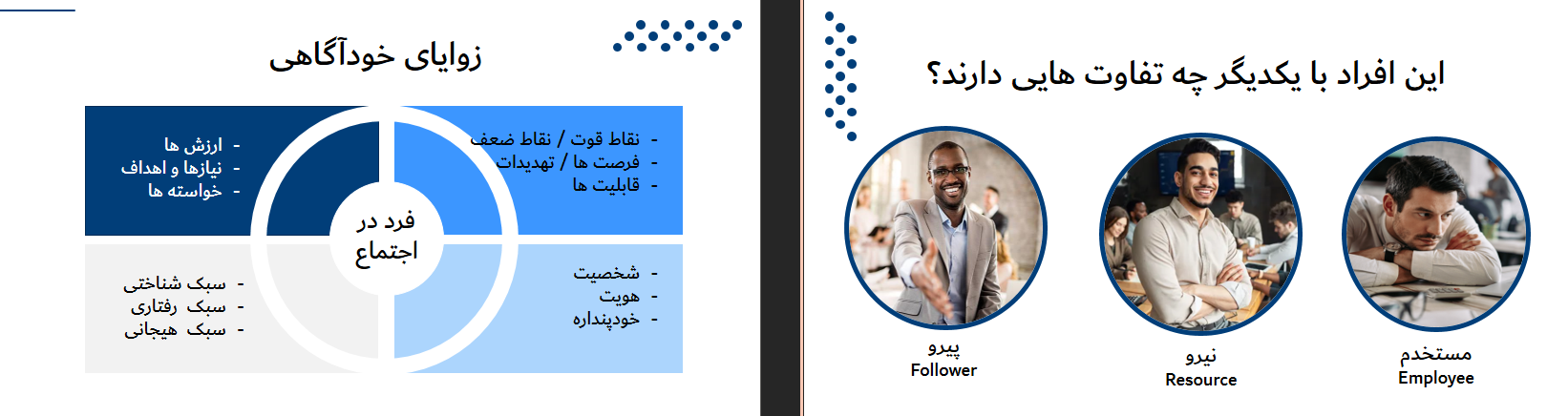 Screenshot 2025 08 07 001935 - دانلود پاورپوینت روانشناسی مدیریت
