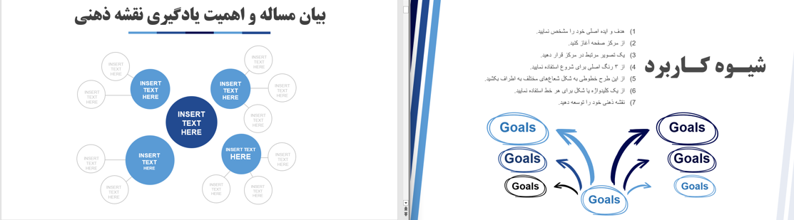 دانلود پاورپوینت نقشه ذهنی و کاربرد آن در کوچینگ Screenshot 321 - دانلود پاورپوینت نقشه ذهنی و کاربرد آن در کوچینگ