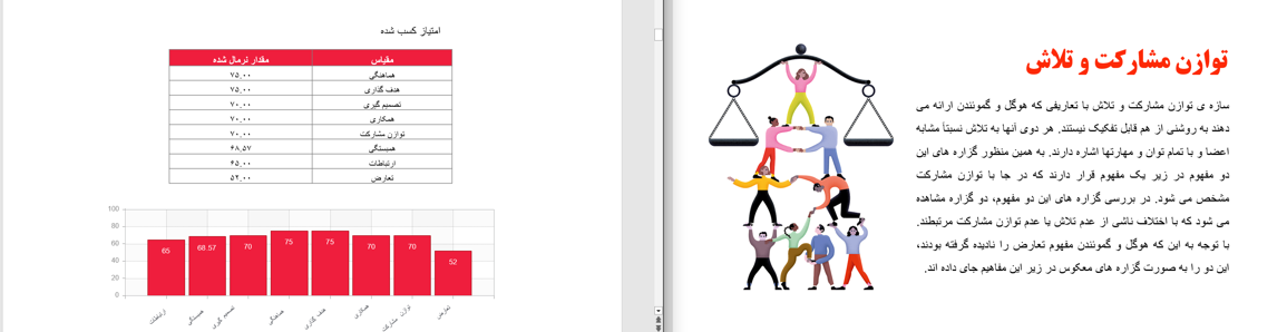 دانلود پاورپوینت تست با 42 پرسش Screenshot 439 - دانلود پاورپوینت تست با 42 پرسش