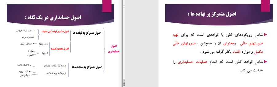 دانلود پاورپوینت اصول حسابداری و خصوصيات کیفی Screenshot 496 - دانلود پاورپوینت اصول حسابداری و خصوصيات کیفی
