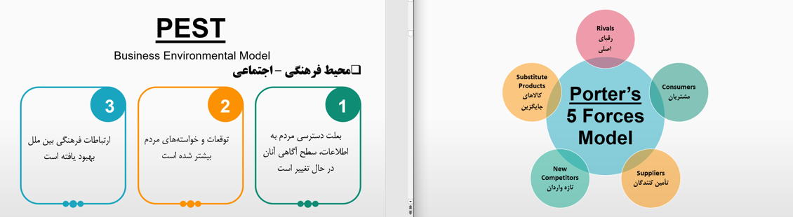 دانلود پاورپوینت استراتژیک Screenshot 523 - دانلود پاورپوینت استراتژیک